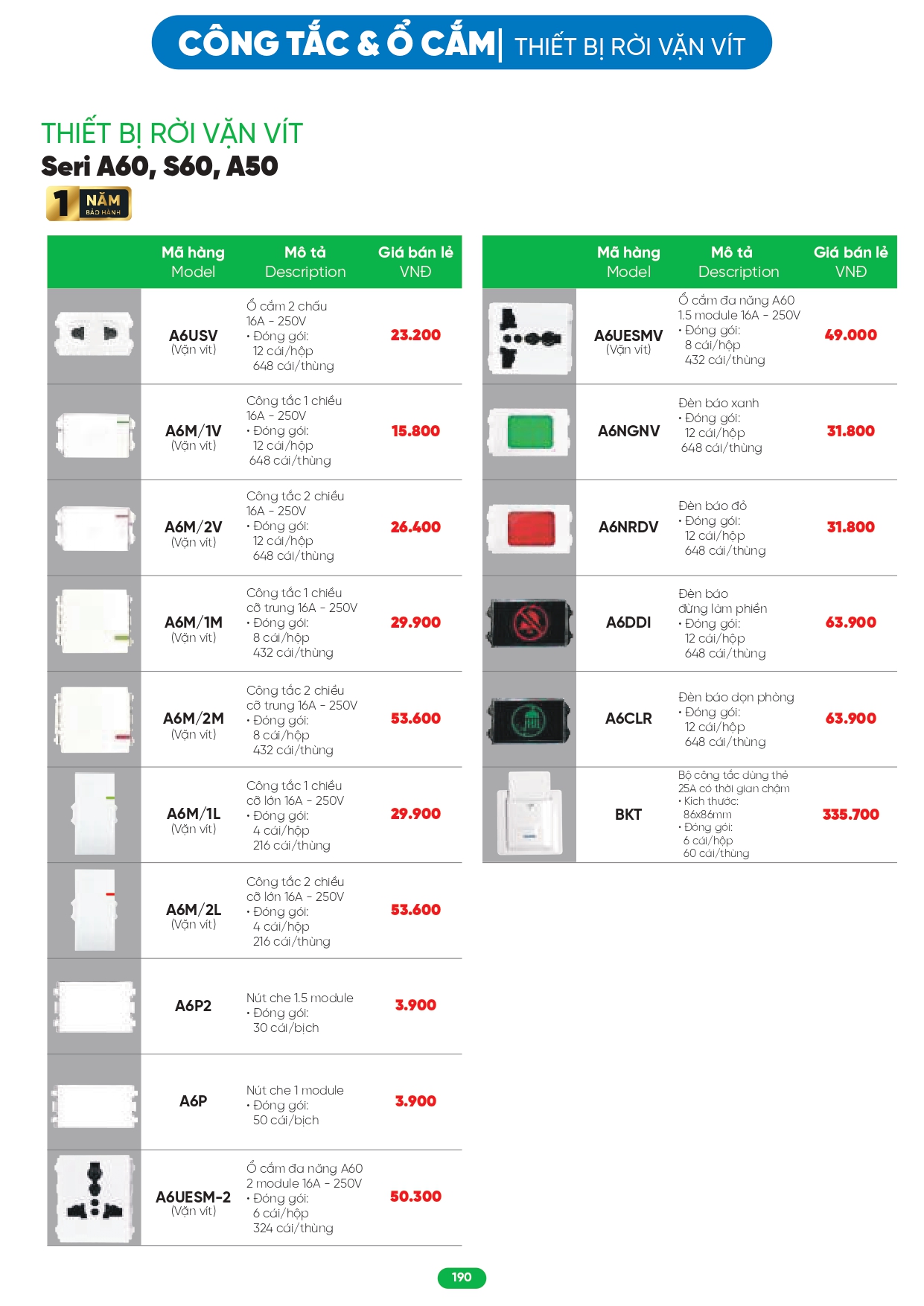 Bảng giá đèn LED MPE 2026
